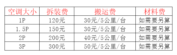 梅河口空调移机及费用电话在哪里找